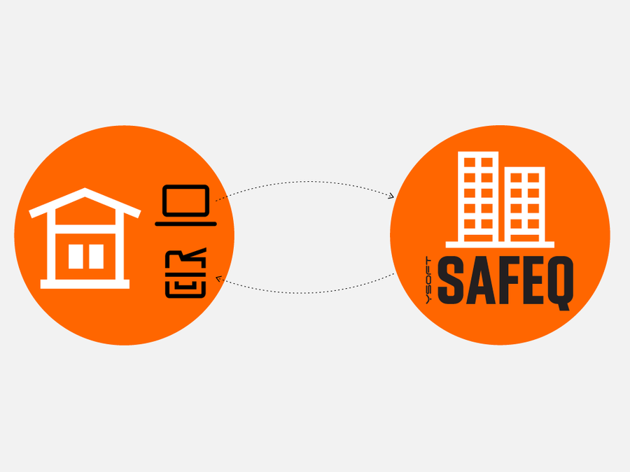 Diagram showing SAFEQ work from home printing