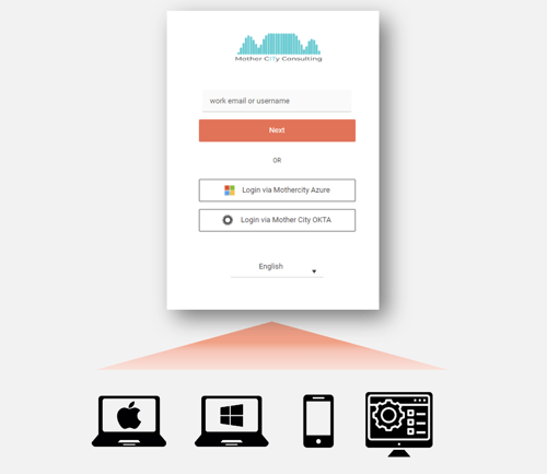 3.43 Consistent authentication
