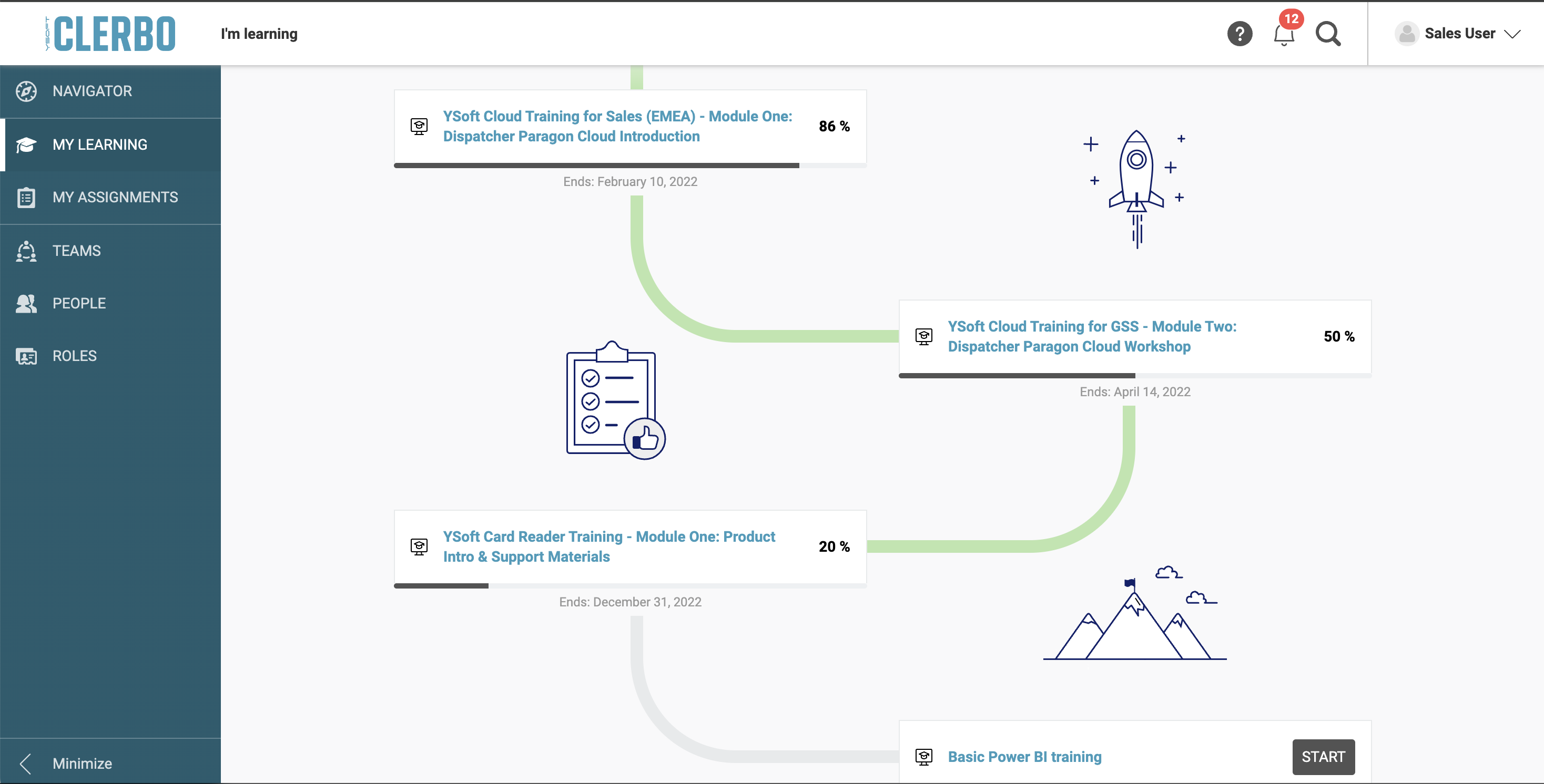 Blog - In-post - Image Always on Sales Enablement 1