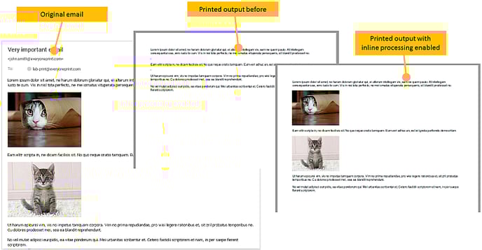 115004193129-Email-print-Process-inline-images-in-HTML-message_kb344506-01